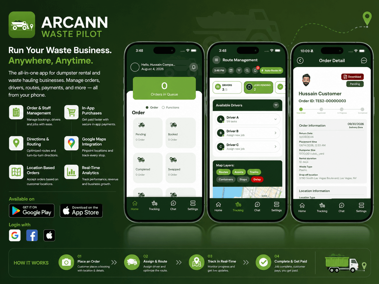 Arcann Waste Pilot