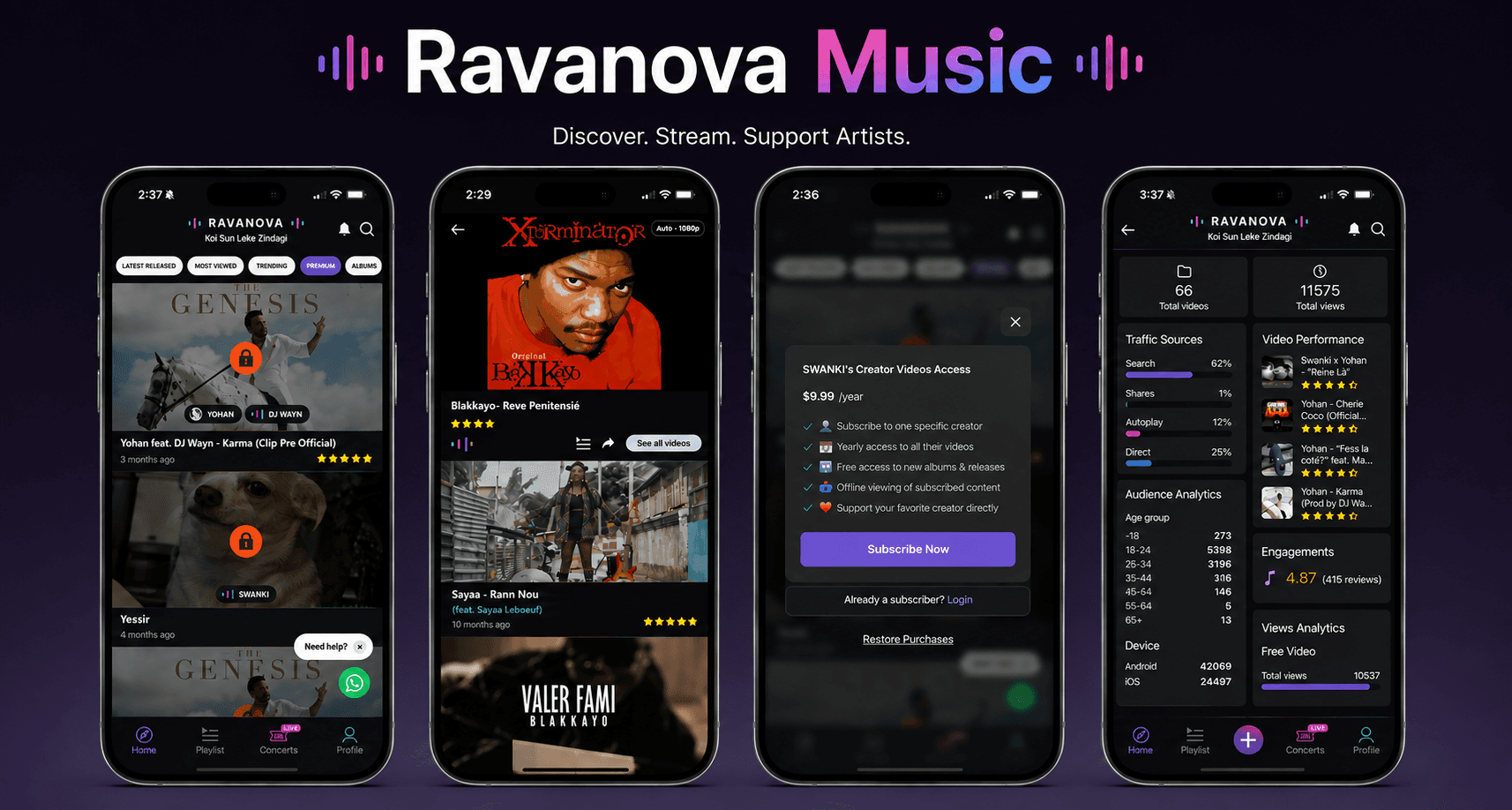 Ravanova Music thumbnail 2