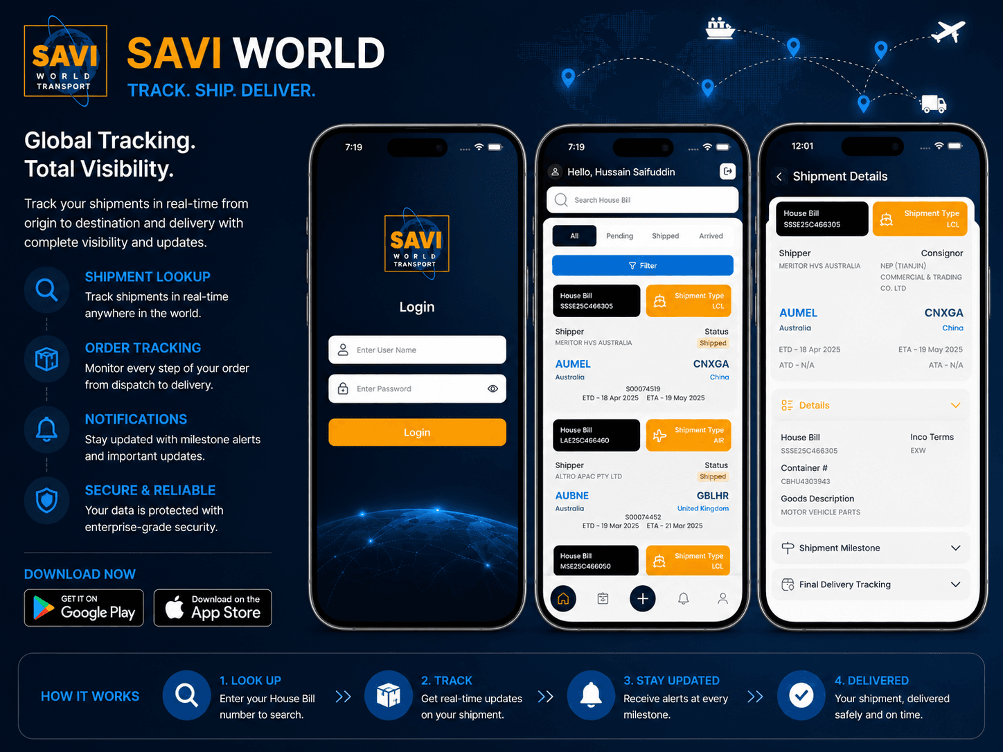 SAVI World